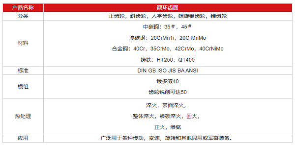 A0225857AC47B3078768ACE94132CD84